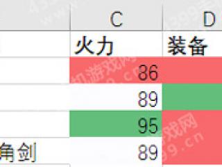 皇牌机娘狙击排行 狙击机选择推荐